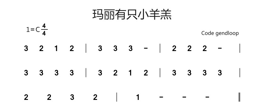 玛丽有只小羊羔